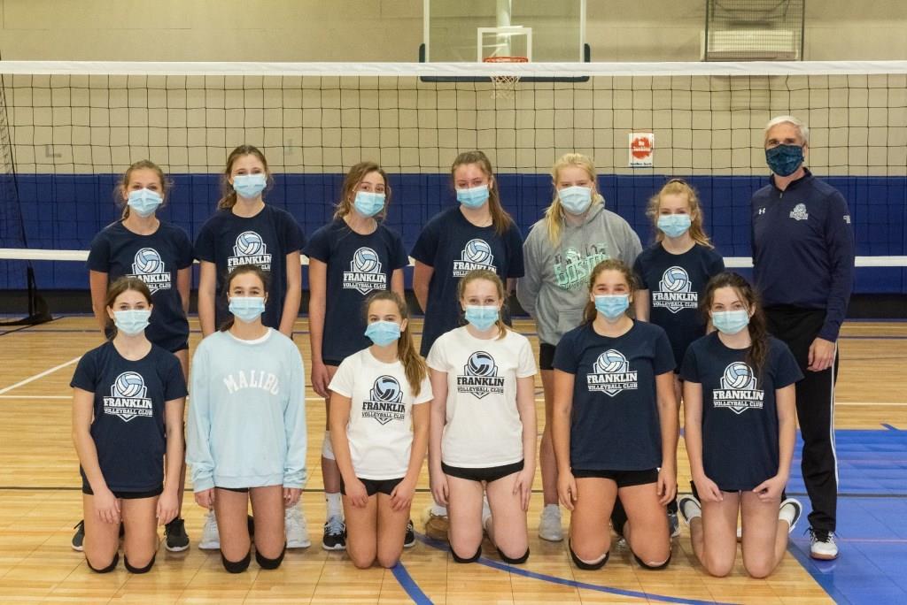 Franklin Volleyball Club 2020